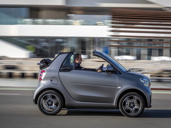 Smart Fortwo EQ cabrio(6) Lease