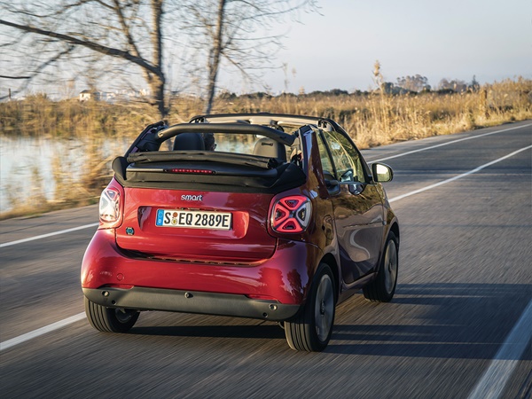 Smart Fortwo EQ cabrio(9) Lease