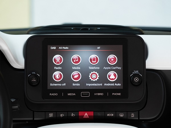 Fiat Pandina(17) Lease